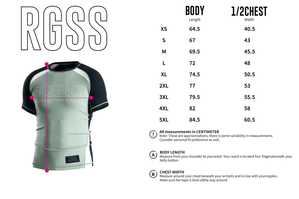 Men's Size Chart of Short Sleeve Rash Guard 3.0 – Mint Green Minimalist